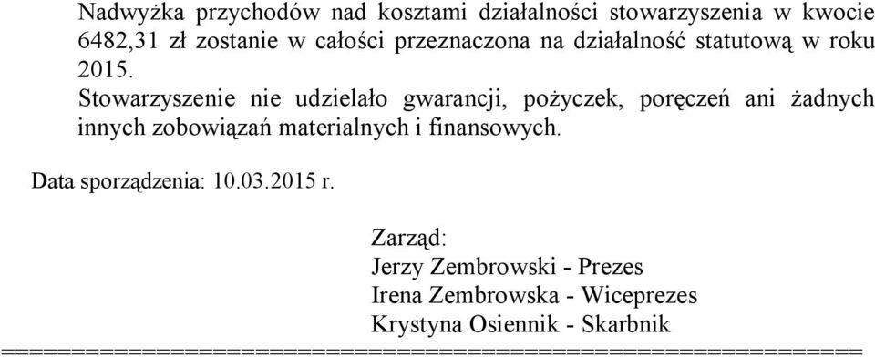 Stowarzyszenie nie udzielało gwarancji, pożyczek, poręczeń ani żadnych innych zobowiązań materialnych i