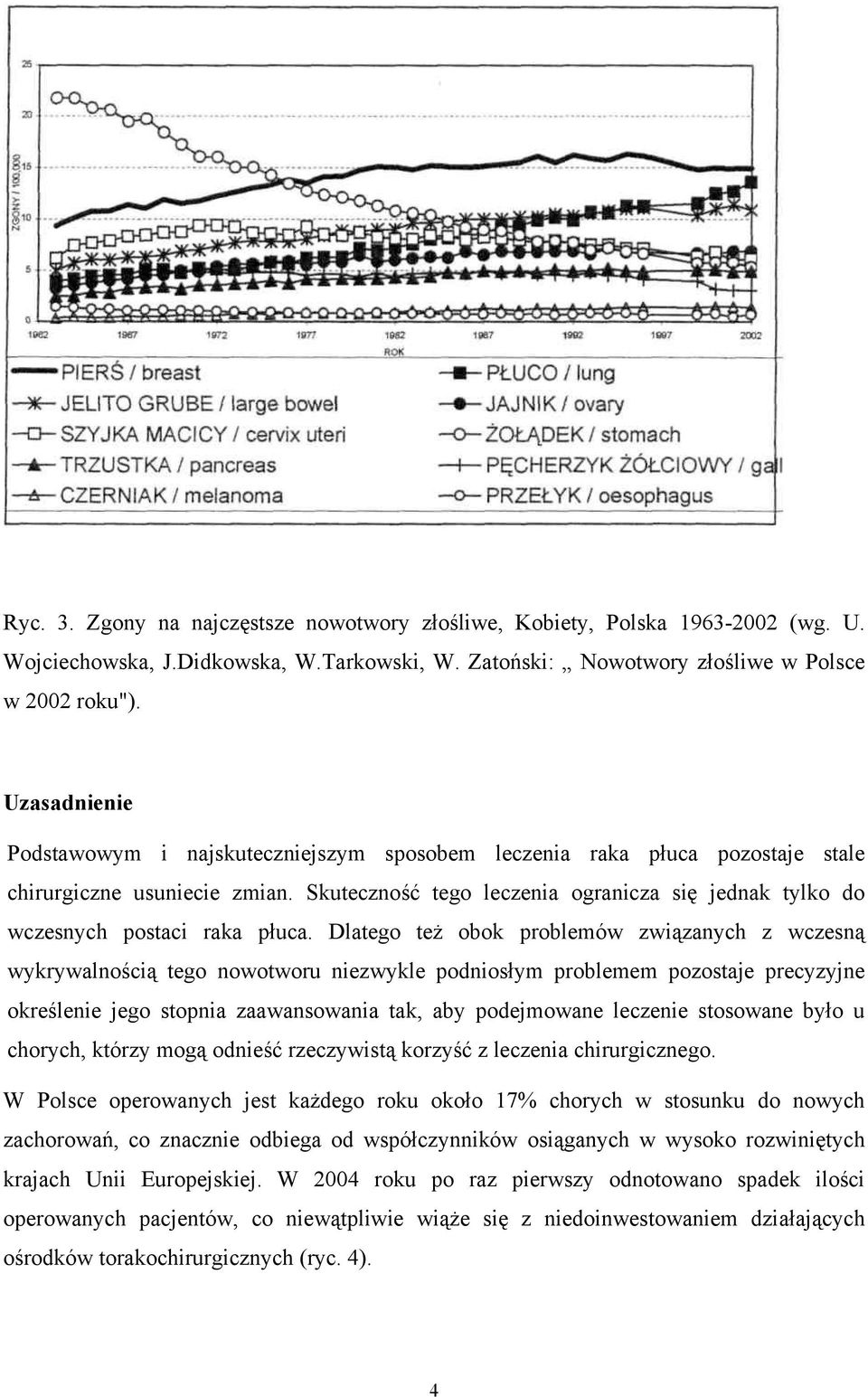 Skuteczność tego leczenia ogranicza się jednak tylko do wczesnych postaci raka płuca.