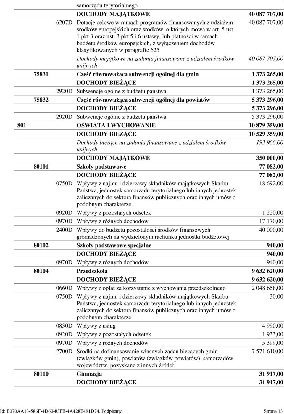 3 pkt 5 i 6 ustawy, lub płatności w ramach budżetu środków europejskich, z wyłączeniem dochodów klasyfikowanych w paragrafie 625 Dochody majątkowe na zadania finansowane z udziałem środków 40 087