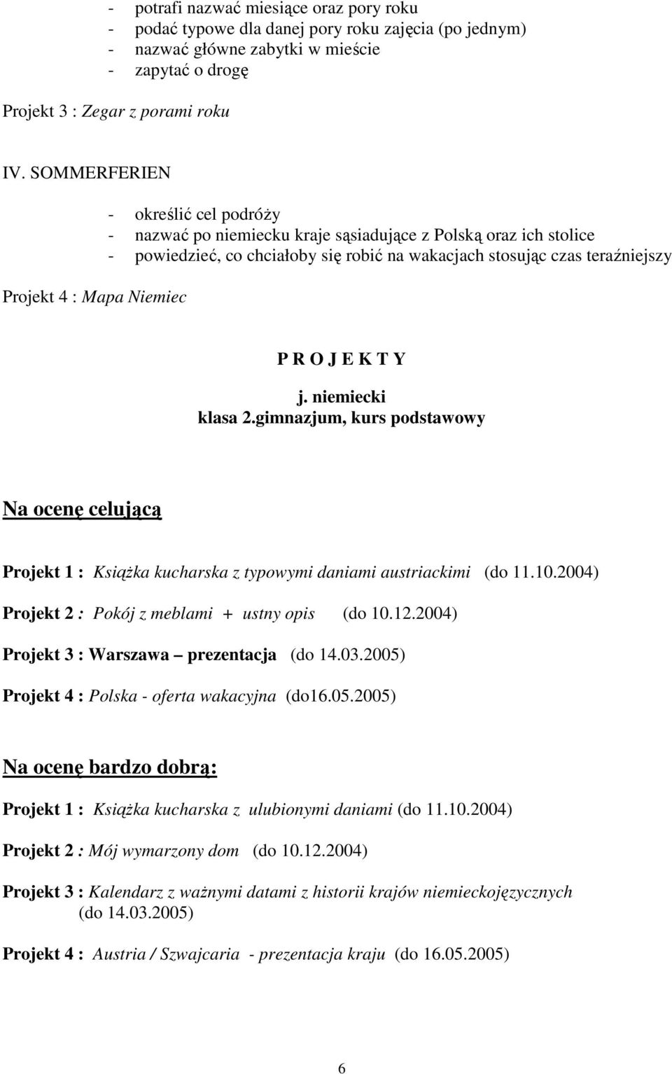 teraźniejszy P R O J E K T Y j. niemiecki klasa 2.gimnazjum, kurs podstawowy Na ocenę celującą Projekt 1 : KsiąŜka kucharska z typowymi daniami austriackimi (do 11.10.