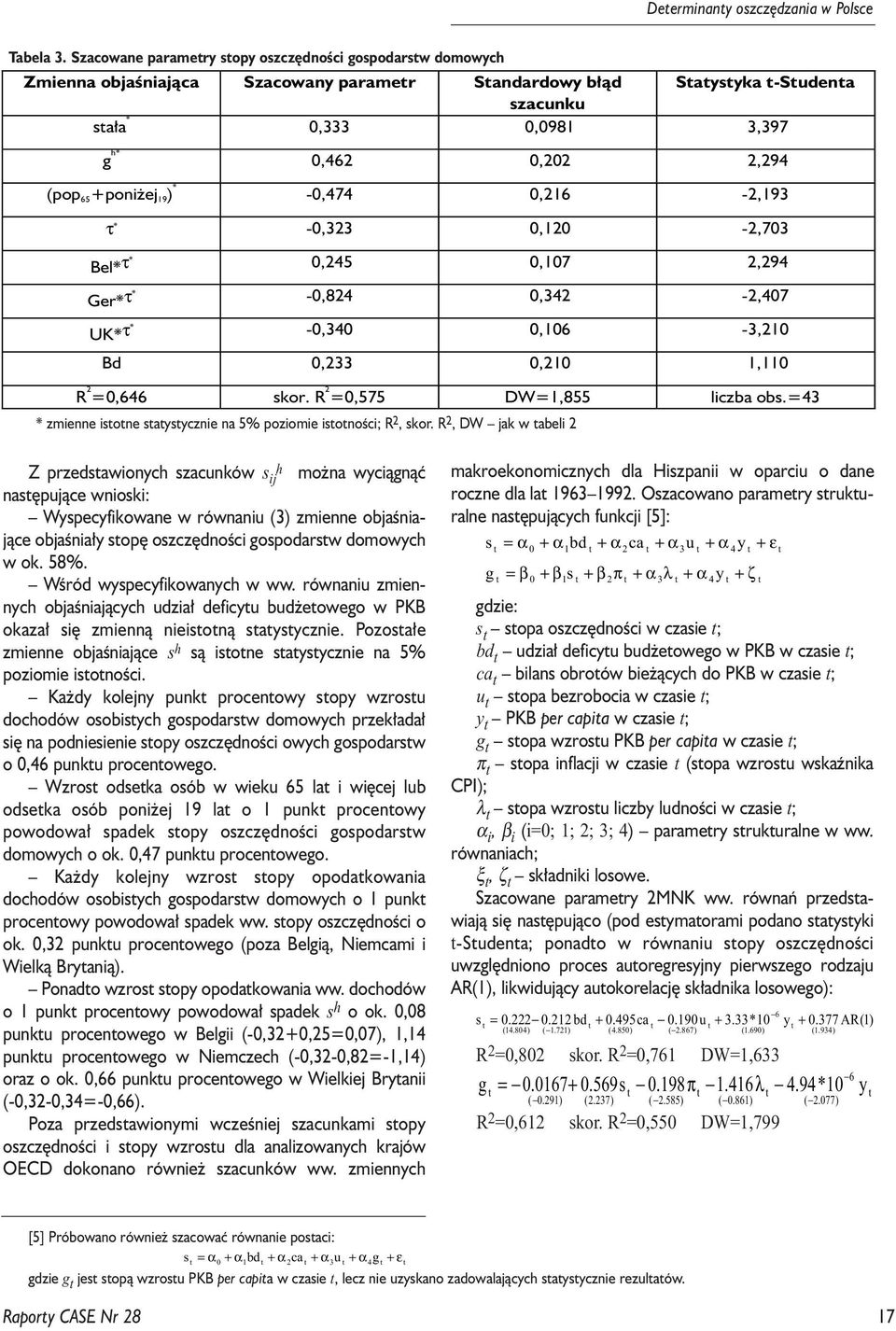 ej 19 ) * -0,474 0,216-2,193 τ * -0,323 0,120-2,703 Bel* τ* 0,245 0,107 2,294 Ger* τ* -0,824 0,342-2,407 UK* τ* -0,340 0,106-3,210 Bd 0,233 0,210 1,110 R 2 =0,646 skor. R 2 =0,575 DW=1,855 liczba obs.