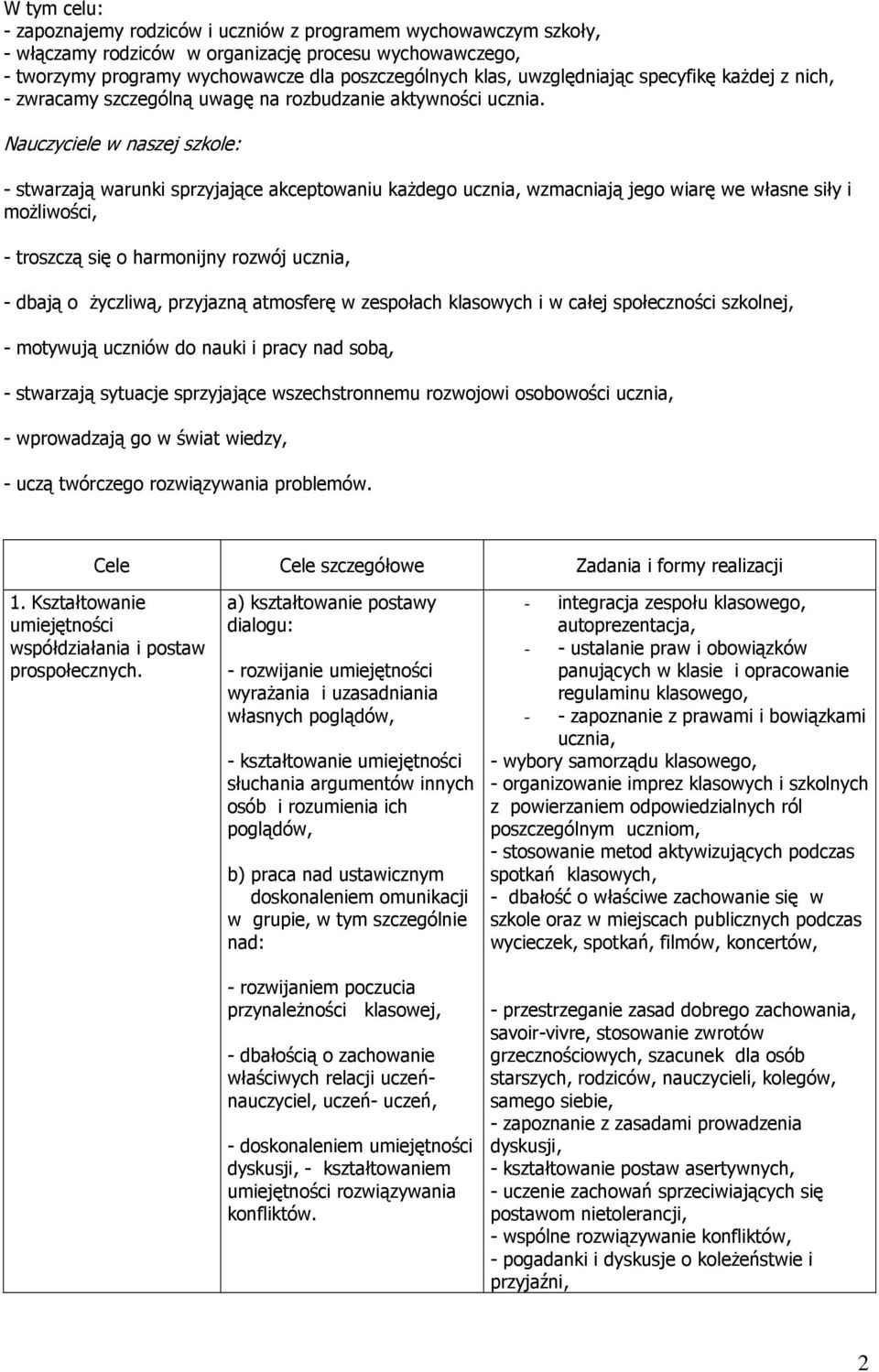 Nauczyciele w naszej szkole: - stwarzają warunki sprzyjające akceptowaniu kaŝdego ucznia, wzmacniają jego wiarę we własne siły i moŝliwości, - troszczą się o harmonijny rozwój ucznia, - dbają o