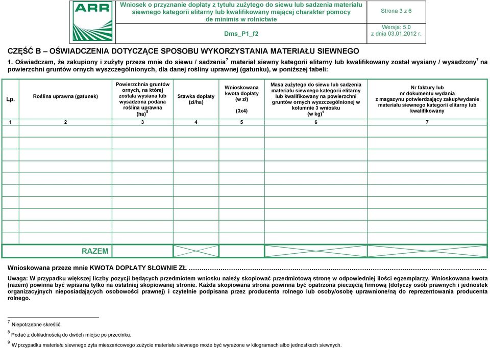 dla danej rośliny uprawnej (gatunku), w poniższej tabeli: Roślina uprawna (gatunek) Powierzchnia gruntów ornych, na której została wysiana lub wysadzona podana roślina uprawna (ha) 8 Stawka dopłaty