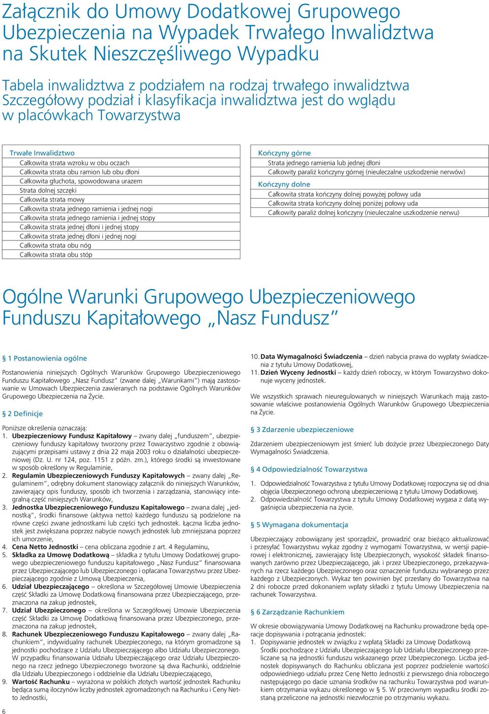 spowodowana urazem Strata dolnej szczęki Całkowita strata mowy Całkowita strata jednego ramienia i jednej nogi Całkowita strata jednego ramienia i jednej stopy Całkowita strata jednej dłoni i jednej