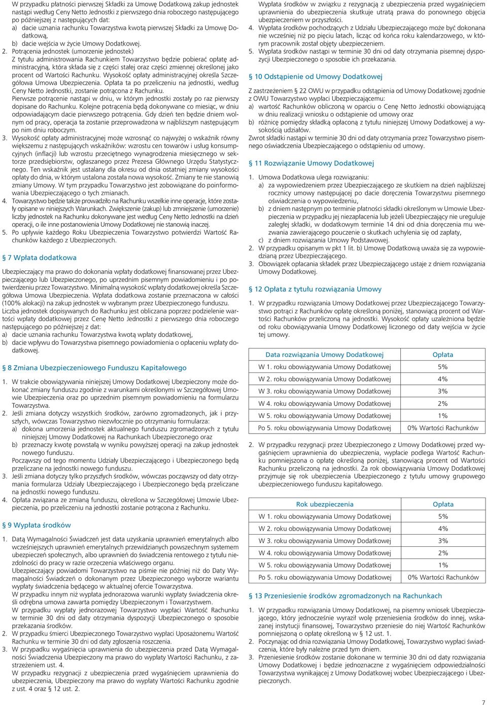 Potrącenia jednostek (umorzenie jednostek) Z tytułu administrowania Rachunkiem Towarzystwo będzie pobierać opłatę administracyjną, która składa się z części stałej oraz części zmiennej określonej