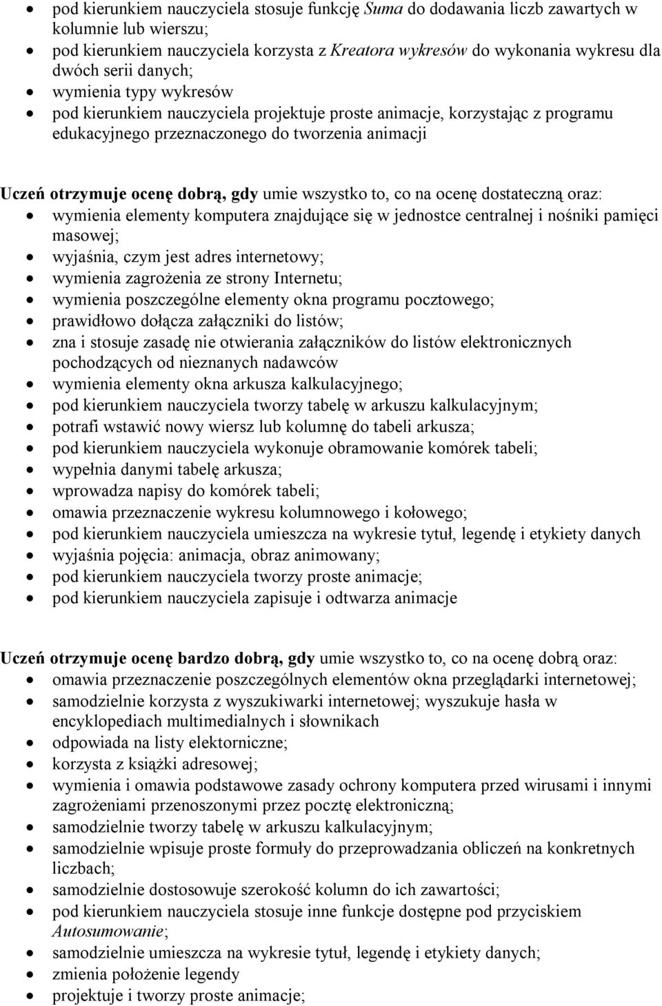 wszystko to, co na ocenę dostateczną oraz: wymienia elementy komputera znajdujące się w jednostce centralnej i nośniki pamięci masowej; wyjaśnia, czym jest adres internetowy; wymienia zagrożenia ze
