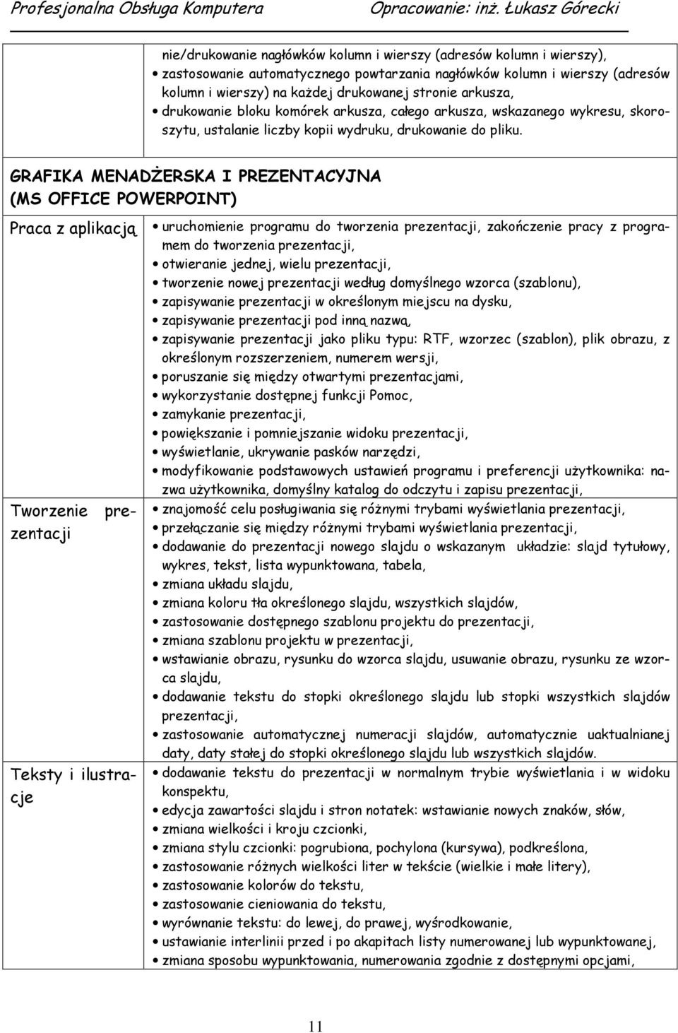 GRAFIKA MENADśERSKA I PREZENTACYJNA (MS OFFICE POWERPOINT) Praca z aplikacją uruchomienie programu do tworzenia prezentacji, zakończenie pracy z programem do tworzenia prezentacji, otwieranie jednej,