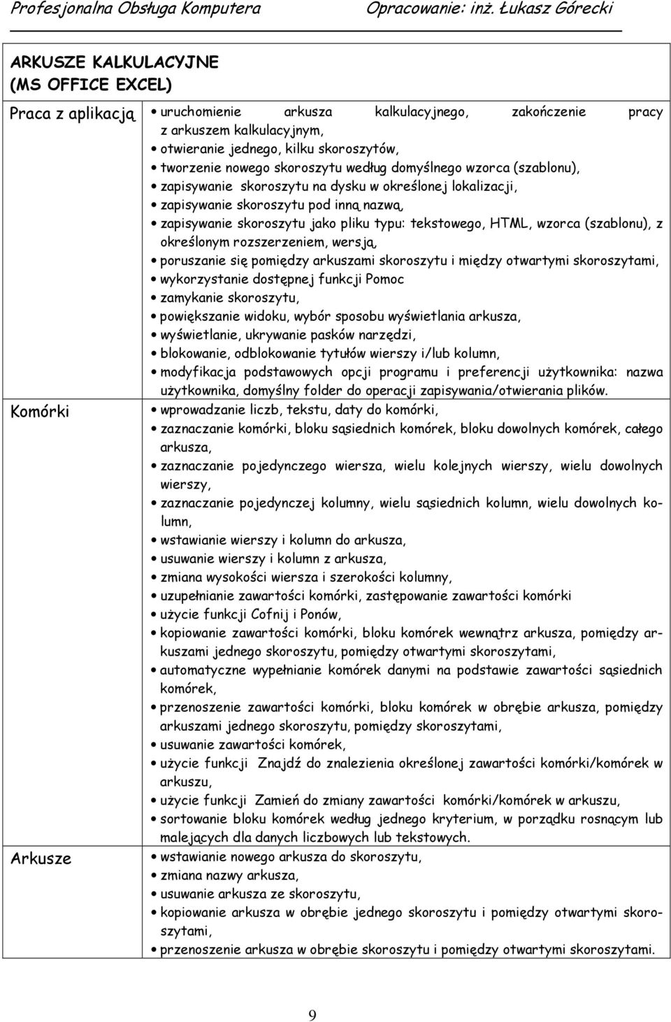 HTML, wzorca (szablonu), z określonym rozszerzeniem, wersją, poruszanie się pomiędzy arkuszami skoroszytu i między otwartymi skoroszytami, wykorzystanie dostępnej funkcji Pomoc zamykanie skoroszytu,