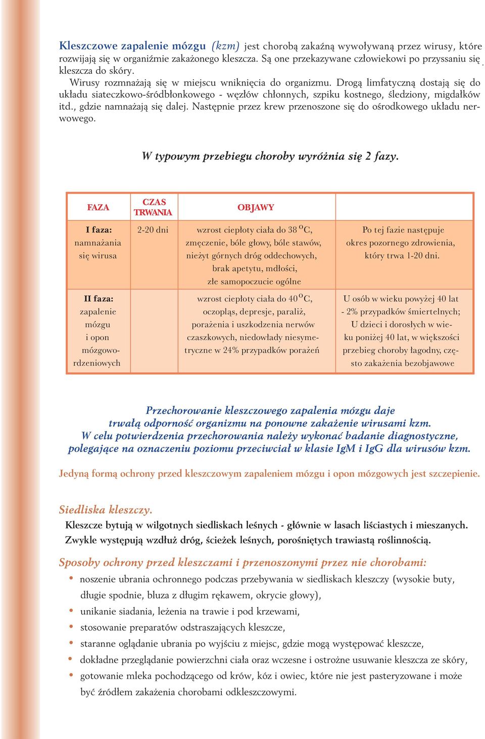 FAZA I faza: II faza: CZAS TRWANIA OBJAWY C,, C, P Przechorowanie daje na ponowne W przechorowania badanie na oznaczeniu w IgM i IgG wirusów