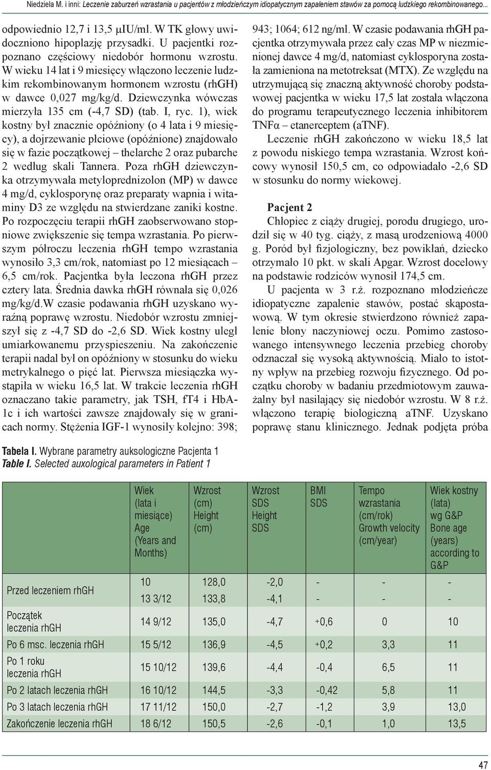 W wieku 14 lat i 9 miesięcy włączono leczenie ludzkim rekombinowanym hormonem wzrostu (rhgh) w dawce 0,027 mg/kg/d. Dziewczynka wówczas mierzyła 135 cm (-4,7 SD) (tab. I, ryc.