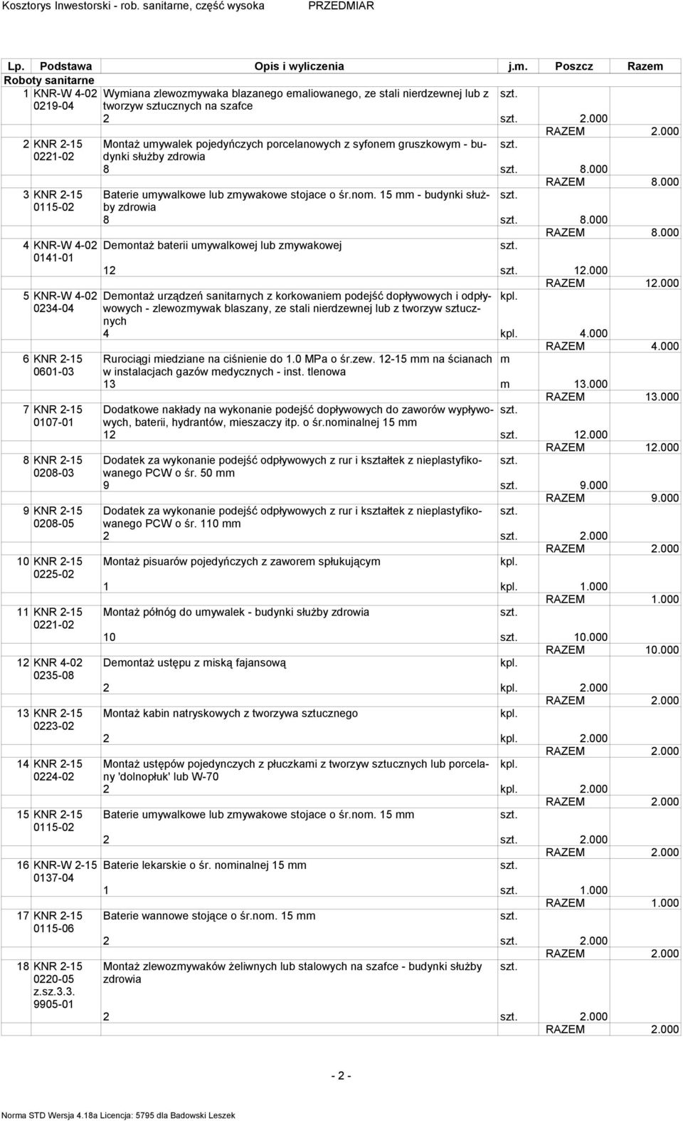 000 2 KNR 2-15 Montaż umywalek pojedyńczych porcelanowych z syfonem gruszkowym - budynki 21- służby zdrowia 8 8.000 RAZEM 8.000 3 KNR 2-15 Baterie umywalkowe lub zmywakowe stojace o śr.nom.