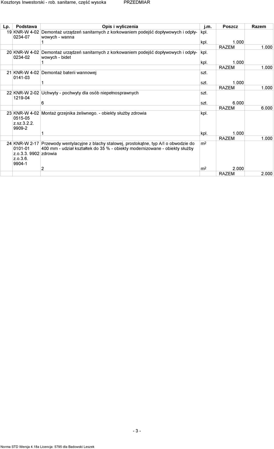 000 20 KNR-W 4- Demontaż urządzeń sanitarnych z korkowaniem podejść dopływowych i odpływowych 34- - bidet 1 1.000 21 KNR-W 4- Demontaż baterii wannowej 0141-03 1 1.