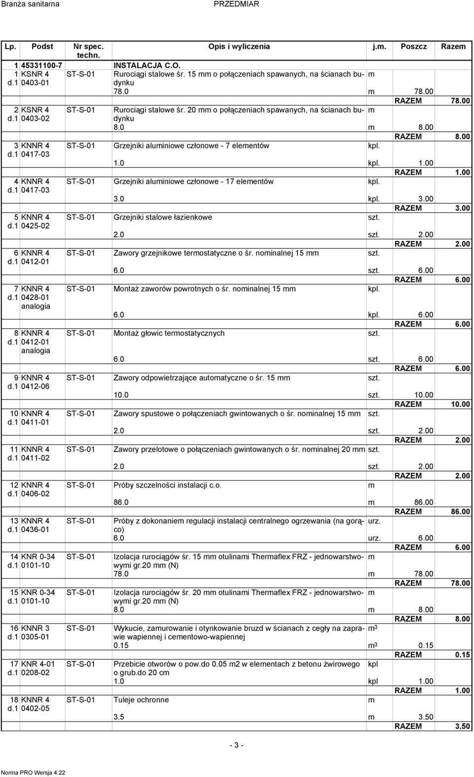 047-03.0 kpl..00 4 KNNR 4 ST-S-0 Grzejniki aluiniowe członowe - 7 eleentów kpl. 047-03 3.0 kpl. 3.00 RAZEM 3.00 5 KNNR 4 ST-S-0 Grzejniki stalowe łazienkowe szt. 0425-02 2.