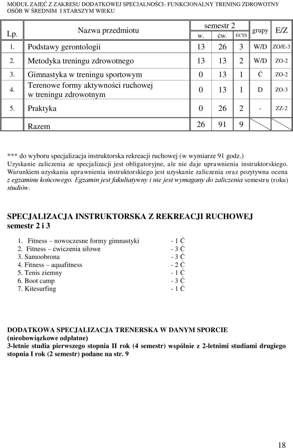 Terenowe formy aktywności ruchowej w treningu zdrowotnym 0 13 1 D ZO-3 5. Praktyka 0 26 2 - ZZ-2 Razem 26 91 9 E/Z *** do wyboru specjalizacja instruktorska rekreacji ruchowej (w wymiarze 91 godz.