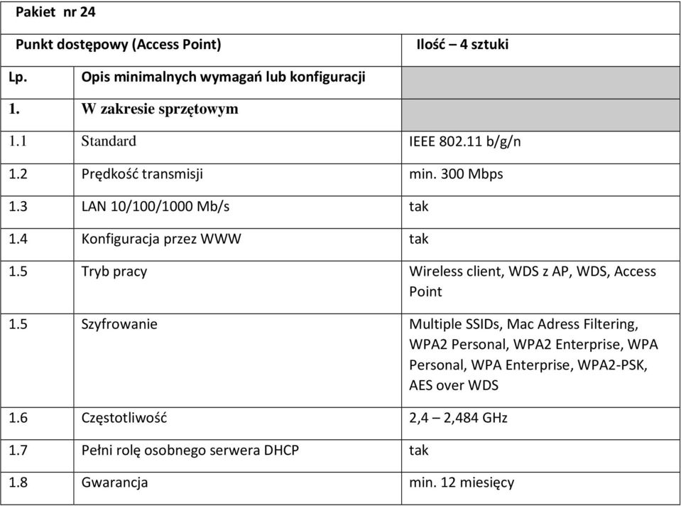 5 Tryb pracy Wireless client, WDS z AP, WDS, Access Point 1.