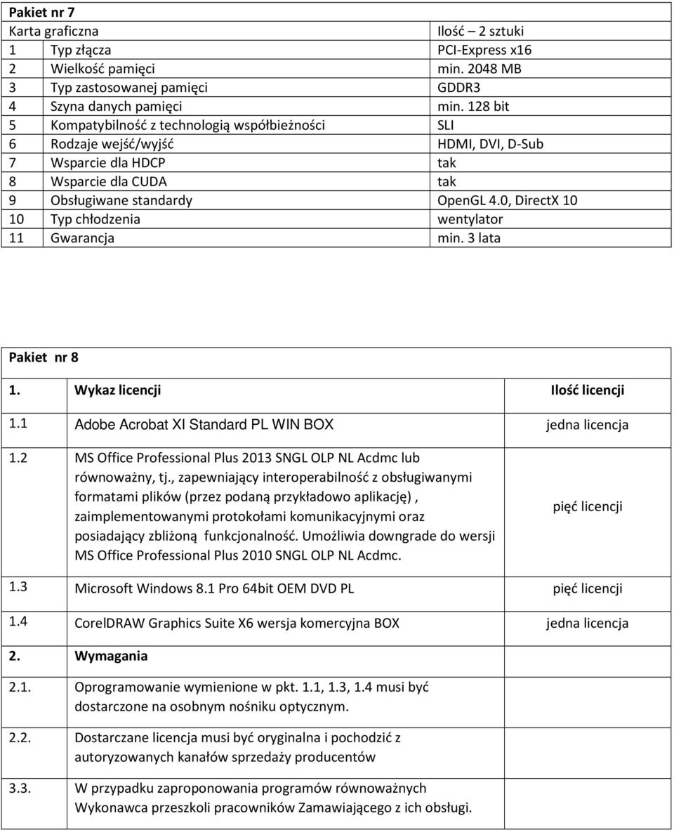 0, DirectX 10 10 Typ chłodzenia wentylator 11 Gwarancja min. 3 lata Pakiet nr 8 1. Wykaz licencji Ilość licencji 1.1 Adobe Acrobat XI Standard PL WIN BOX jedna licencja 1.