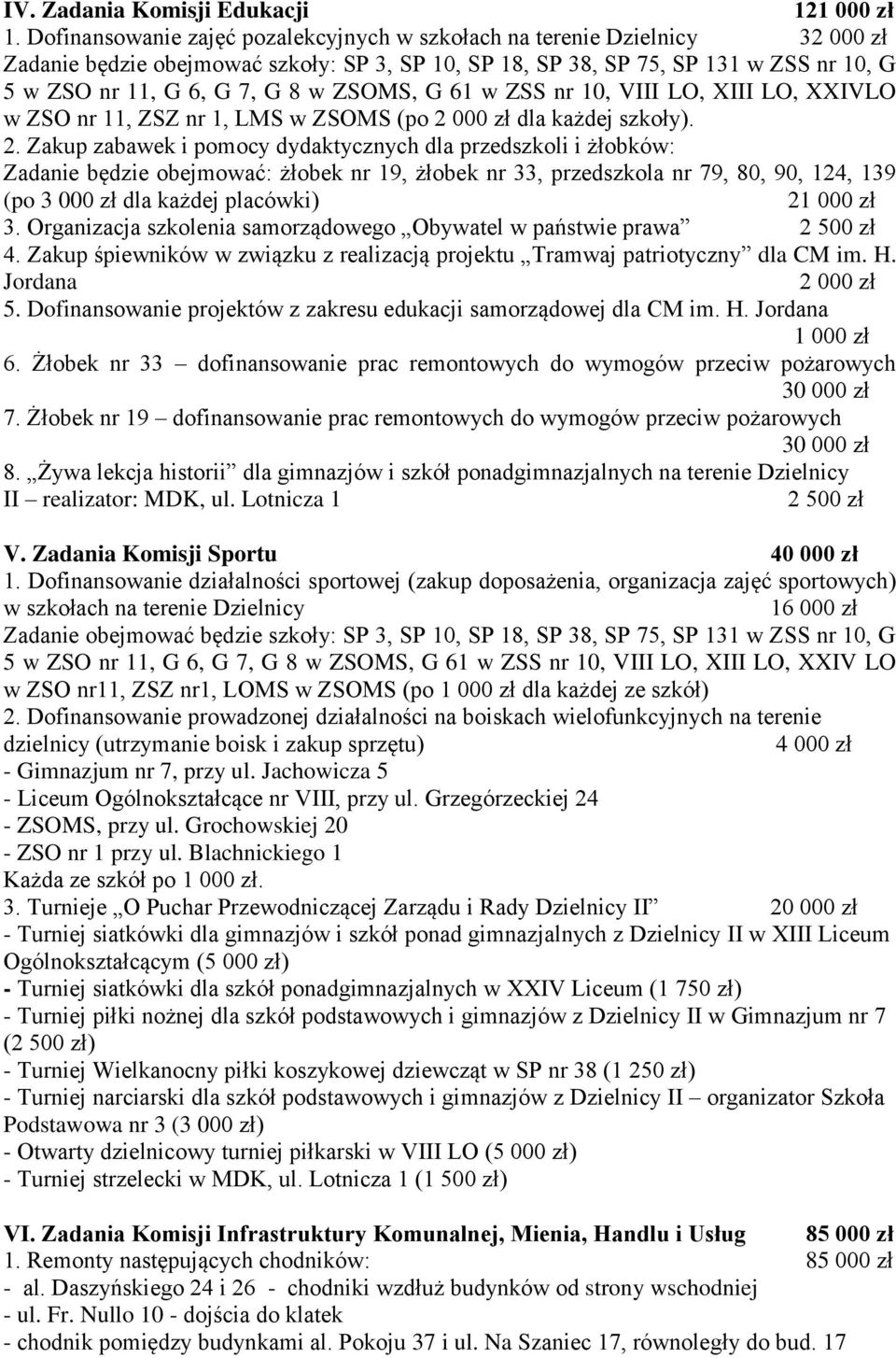 ZSOMS, G 61 w ZSS nr 10, VIII LO, XIII LO, XXIVLO w ZSO nr 11, ZSZ nr 1, LMS w ZSOMS (po 2 