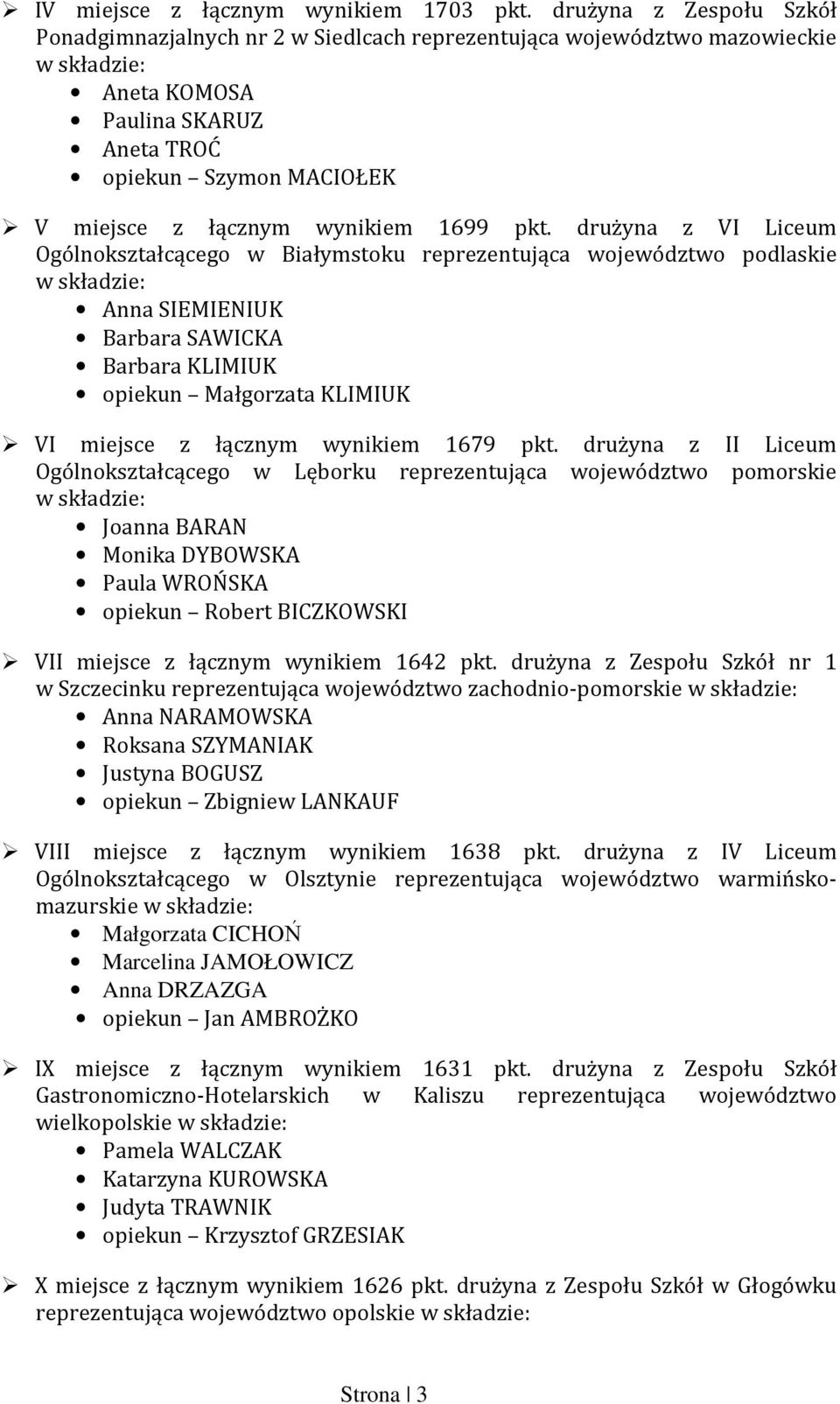 drużyna z VI Liceum Ogólnokształcącego w Białymstoku reprezentująca województwo podlaskie Anna SIEMIENIUK Barbara SAWICKA Barbara KLIMIUK opiekun Małgorzata KLIMIUK VI miejsce z łącznym wynikiem 1679