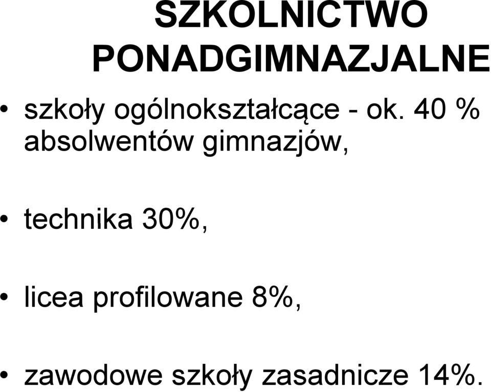 40 % absolwentów gimnazjów, technika