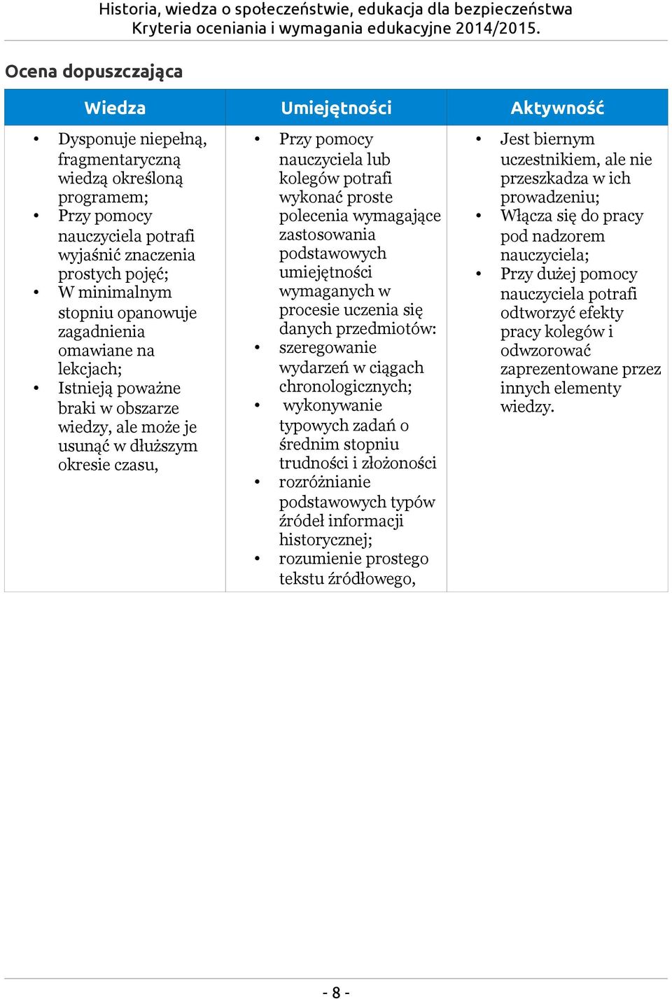 zastosowania podstawowych umiejętności wymaganych w procesie uczenia się danych przedmiotów: szeregowanie wydarzeń w ciągach chronologicznych; wykonywanie typowych zadań o średnim stopniu trudności i