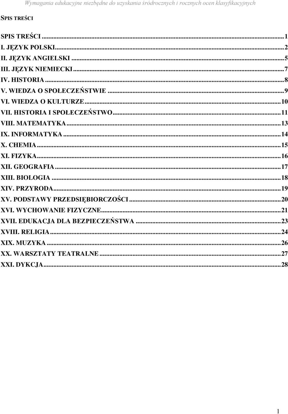 CHEMIA... 15 XI. FIZYKA... 16 XII. GEOGRAFIA... 17 XIII. BIOLOGIA... 18 XIV. PRZYRODA... 19 XV. PODSTAWY PRZEDSIĘBIORCZOŚCI... 20 XVI.