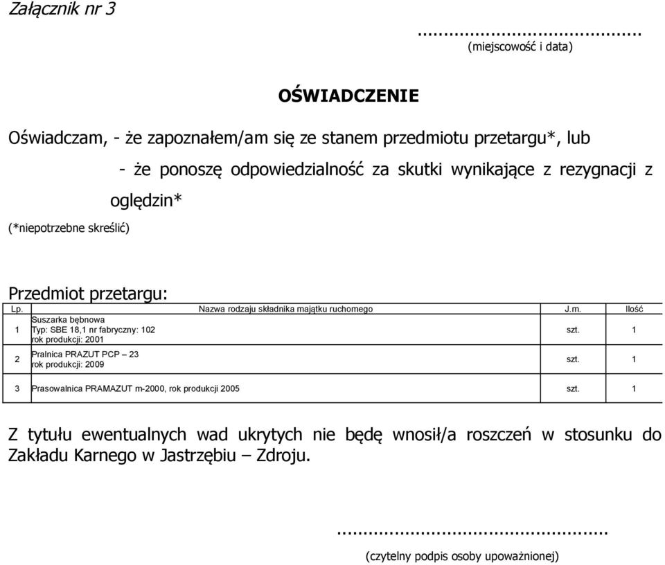 odpowiedzialność za skutki wynikające z rezygnacji z oględzin* (*niepotrzebne skreślić) Przedmiot przetargu: Lp.