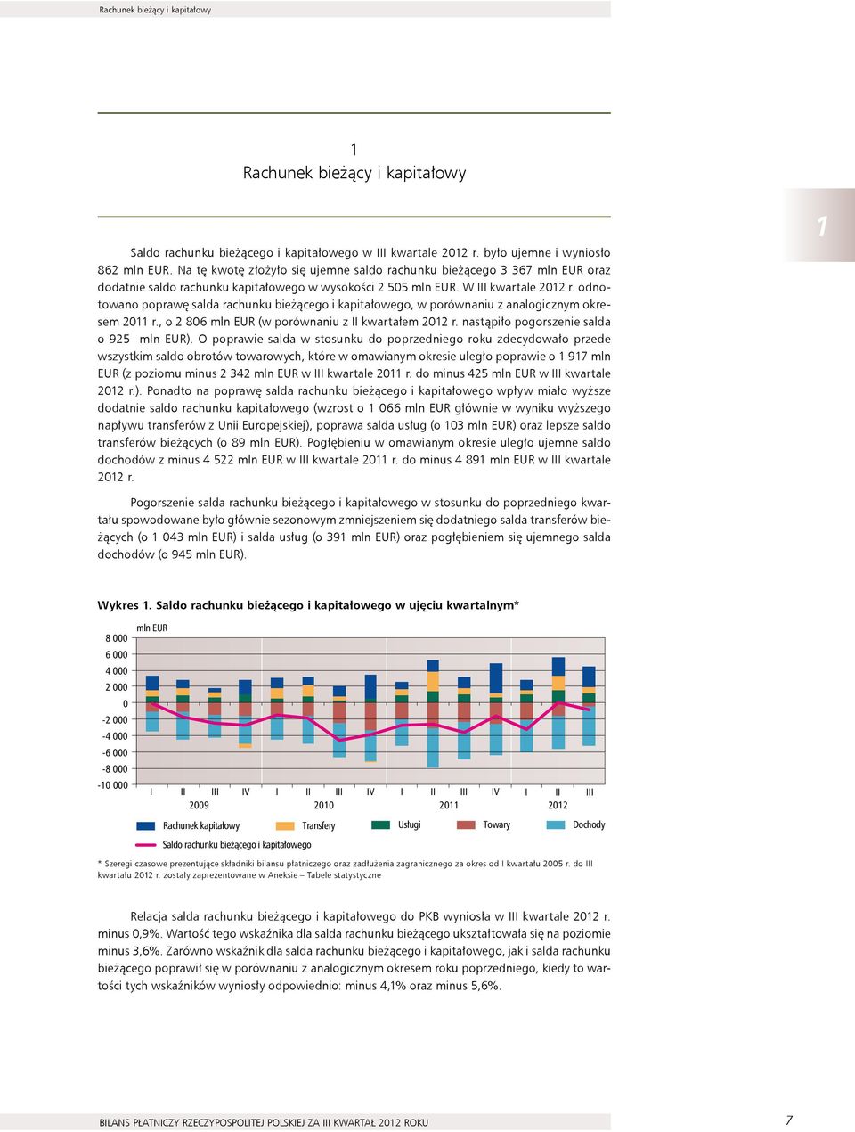 odnotowano poprawę salda rachunku bieżącego i kapitałowego, w porównaniu z analogicznym okresem 2011 r., o 2 806 mln EUR (w porównaniu z II kwartałem 2012 r.