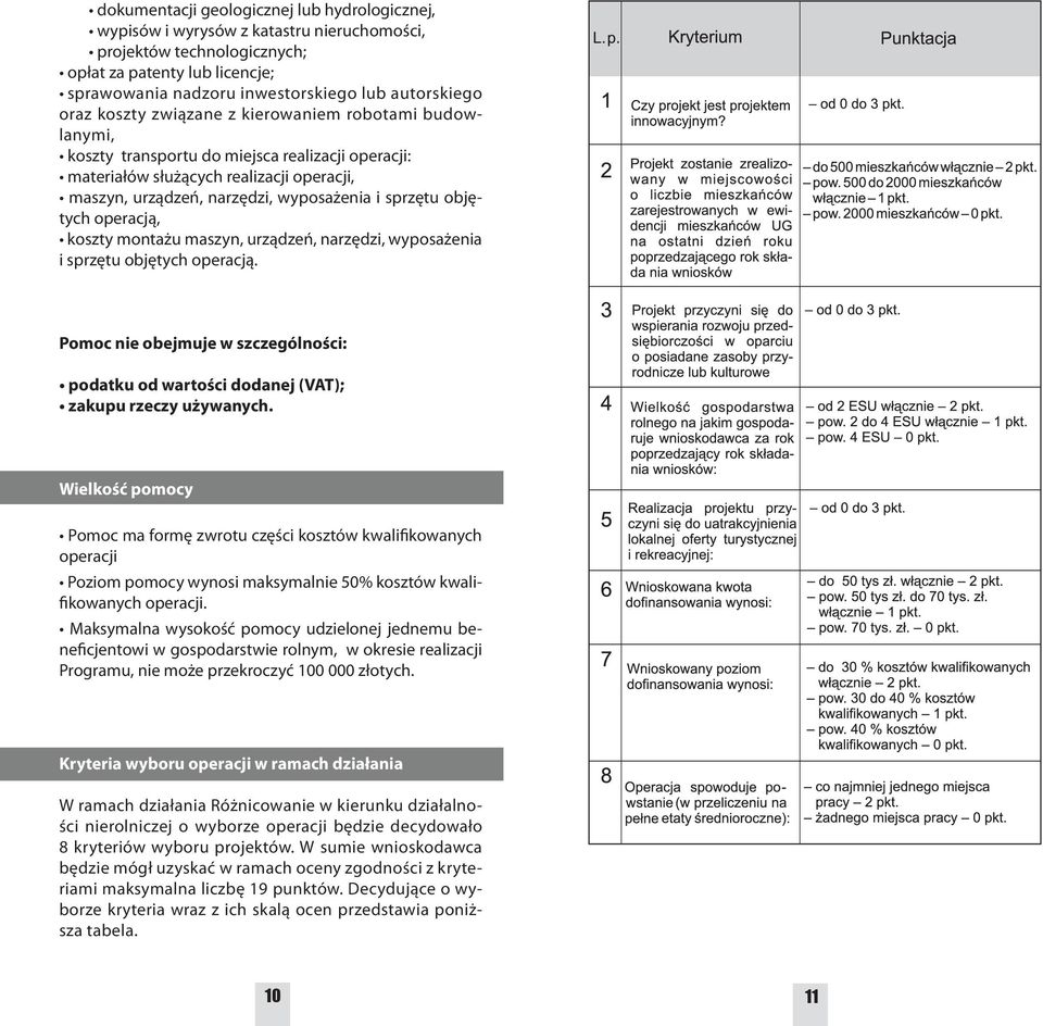 objętych operacją, koszty montażu maszyn, urządzeń, narzędzi, wyposażenia i sprzętu objętych operacją. Pomoc nie obejmuje w szczególności: podatku od wartości dodanej (VAT); zakupu rzeczy używanych.