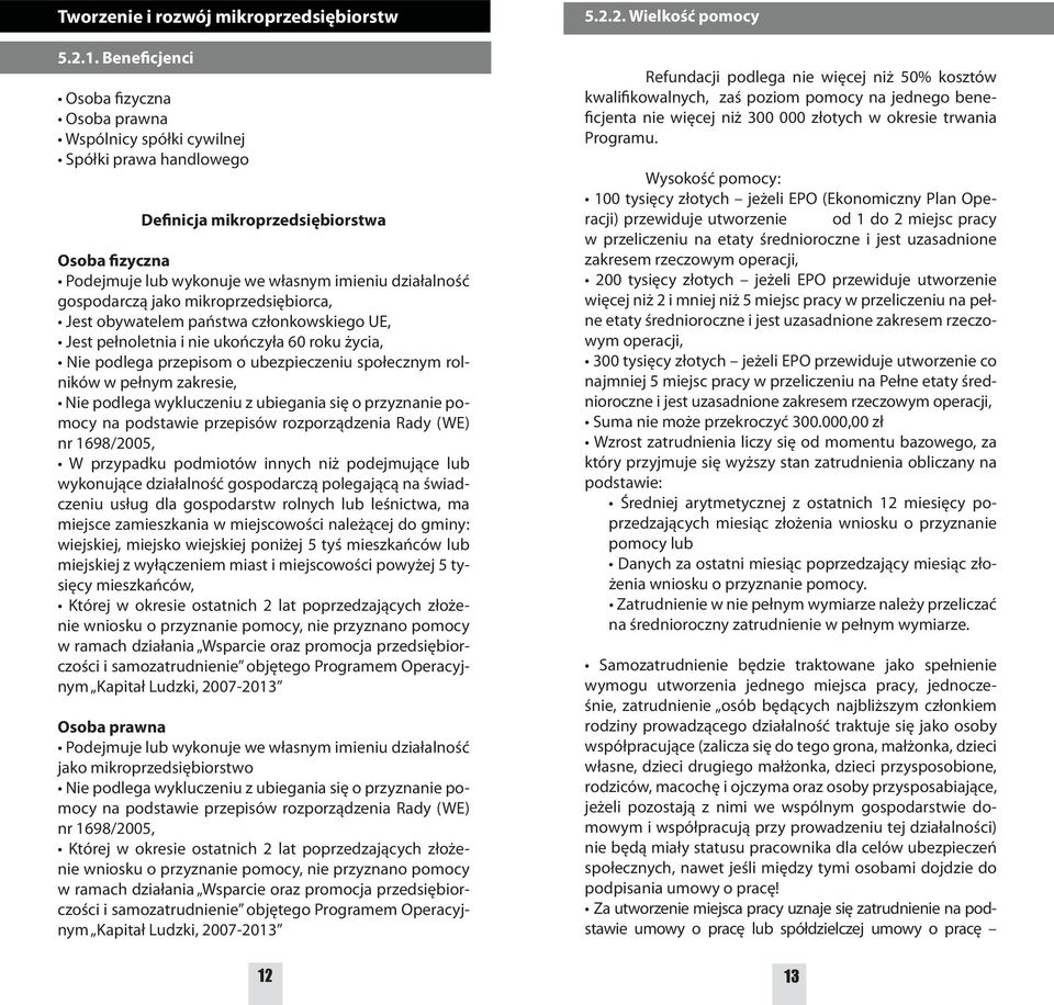 gospodarczą jako mikroprzedsiębiorca, Jest obywatelem państwa członkowskiego UE, Jest pełnoletnia i nie ukończyła 60 roku życia, Nie podlega przepisom o ubezpieczeniu społecznym rolników w pełnym