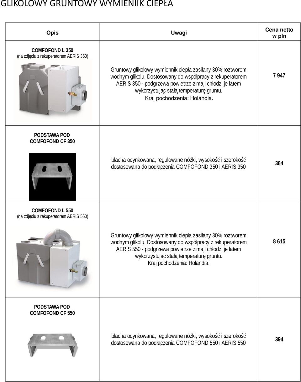 7 947 COMFOFOND CF 350 blacha ocynkowana, regulowane nóżki, wysokość i szerokość dostosowana do podłączenia COMFOFOND 350 i AERIS 350 364 COMFOFOND L 550 (na zdjęciu z rekuperatorem AERIS 550)