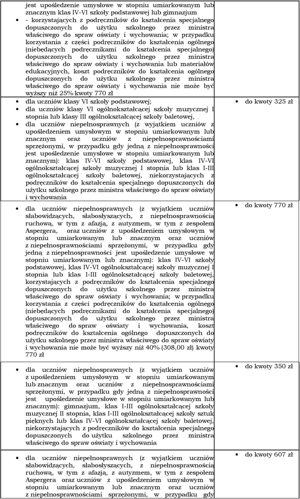 właściwego do spraw oświaty i wychowania nie może być wyższy niż 25% kwoty 770 zł dla uczniów klasy VI szkoły podstawowej; dla uczniów klasy VI ogólnokształcącej szkoły muzycznej I stopnia lub klasy