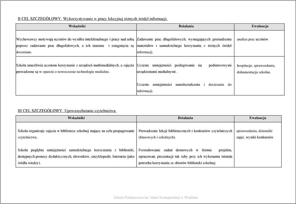 Zadawanie prac długofalowych, wymagających gromadzenia materiałów i samodzielnego korzystania z różnych źródeł informacji.