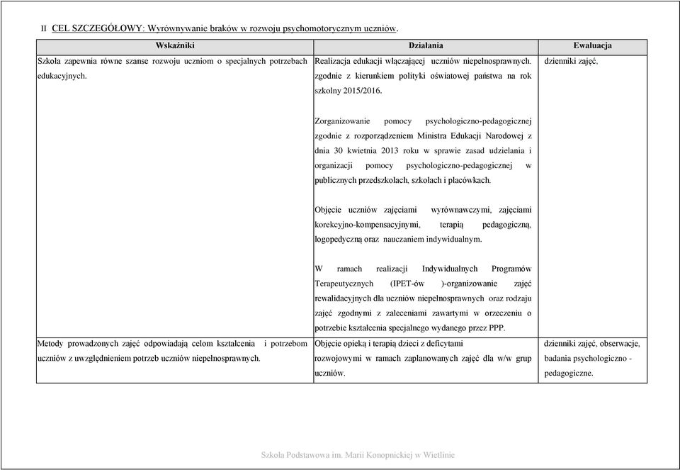 dzienniki zajęć, Zorganizowanie pomocy psychologiczno-pedagogicznej zgodnie z rozporządzeniem Ministra Edukacji Narodowej z dnia 30 kwietnia 2013 roku w sprawie zasad udzielania i organizacji pomocy