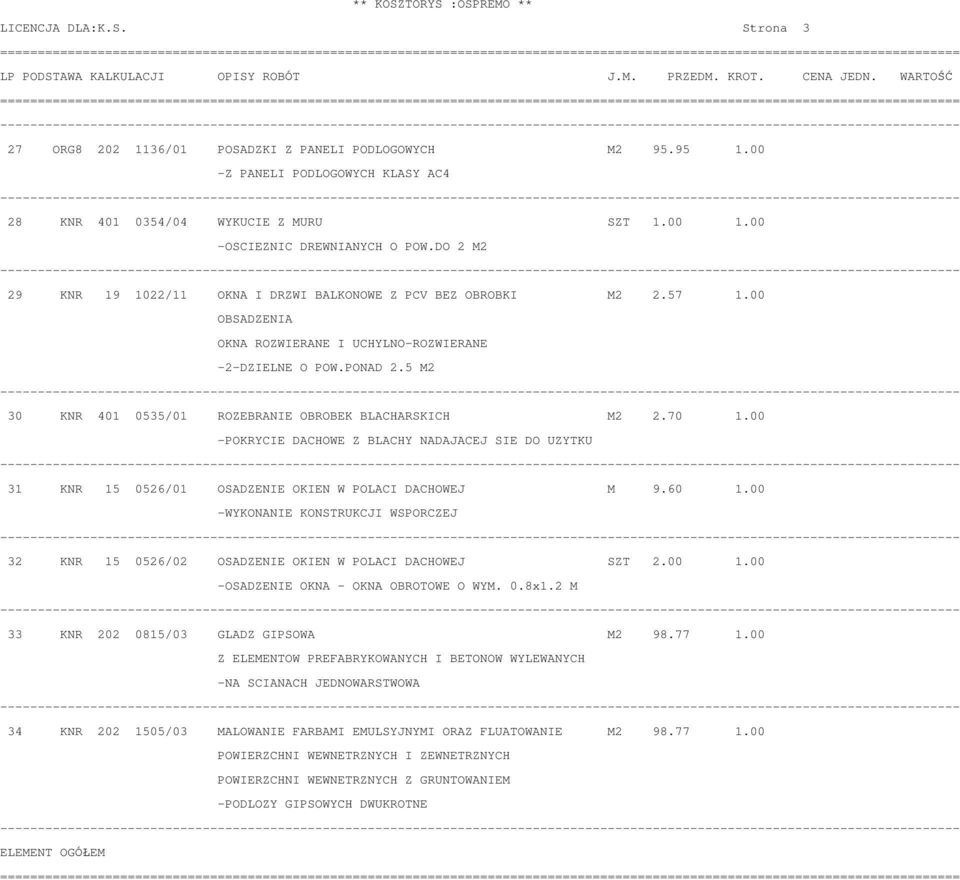 5 M2 30 KNR 401 0535/01 ROZEBRANIE OBROBEK BLACHARSKICH M2 2.70 1.00 -POKRYCIE DACHOWE Z BLACHY NADAJACEJ SIE DO UZYTKU 31 KNR 15 0526/01 OSADZENIE OKIEN W POLACI DACHOWEJ M 9.60 1.
