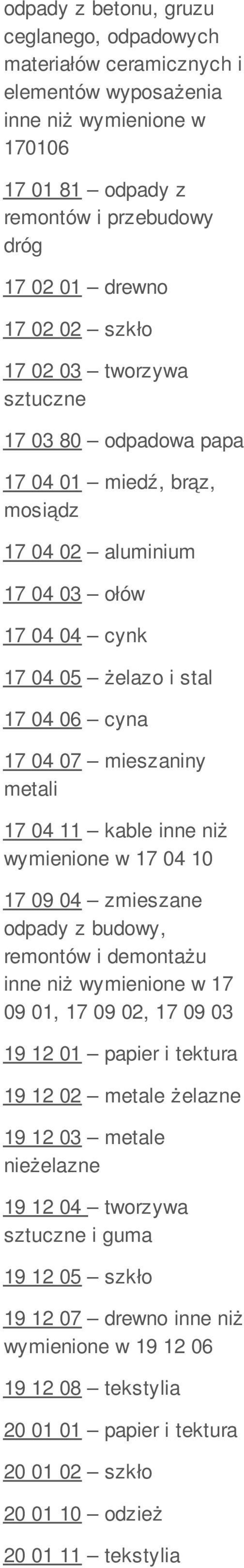 kable inne niż wymienione w 17 04 10 17 09 04 zmieszane odpady z budowy, remontów i demontażu inne niż wymienione w 17 09 01, 17 09 02, 17 09 03 19 12 01 papier i tektura 19 12 02 metale żelazne 19