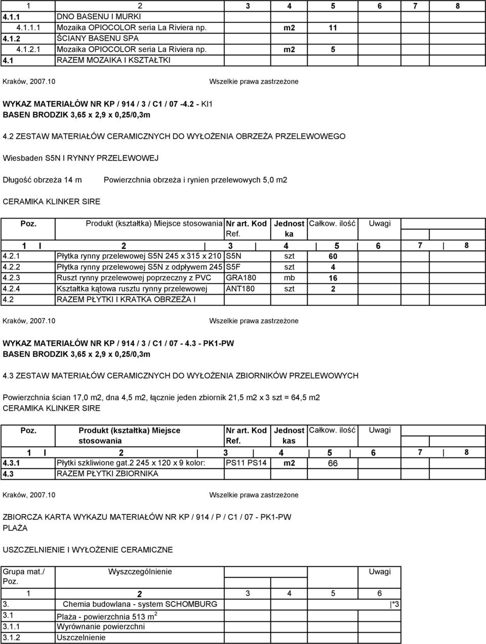 2 ZESTAW MATERIAŁÓW CERAMICZNYCH DO WYŁOŻENIA OBRZEŻA PRZELEWOWEGO Wiesbaden S5N I RYNNY PRZELEWOWEJ Długość obrzeża 14 m Powierzchnia obrzeża i rynien przelewowych 5,0 m2 Produkt (kształtka) Miejsce