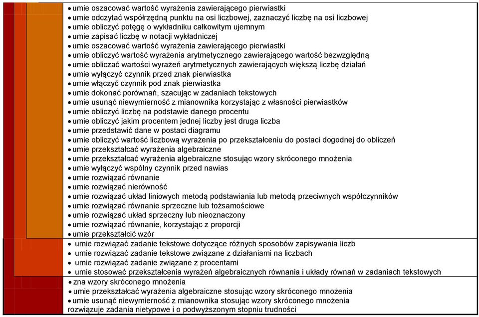 wartości wyrażeń arytmetycznych zawierających większą liczbę działań umie wyłączyć czynnik przed znak pierwiastka umie włączyć czynnik pod znak pierwiastka umie dokonać porównań, szacując w zadaniach