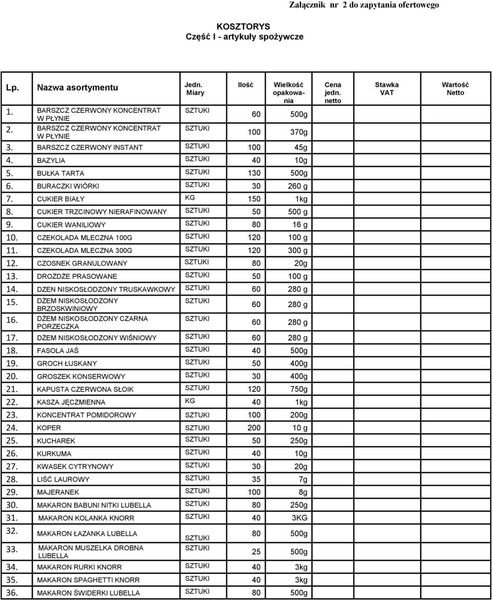 CUKIER TRZCINOWY NIERAFINOWANY 50 500 g 9. CUKIER WANILIOWY 80 16 g 10. CZEKOLADA MLECZNA 100G 120 100 g 11. CZEKOLADA MLECZNA 300G 120 300 g 12. CZOSNEK GRANULOWANY 80 20g 13.