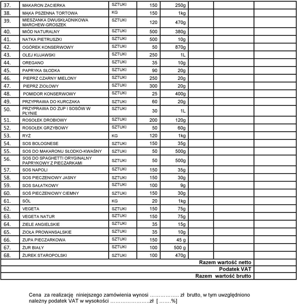 PRZYPRAWA DO KURCZAKA 60 20g 50. PRZYPRAWA DO ZUP I SOSÓW W PŁYNIE 30 1L 51. ROSOŁEK DROBIOWY 200 120g 52. ROSOŁEK GRZYBOWY 50 60g 53. RYŻ KG 120 1kg 54. SOS BOLOGNESE 150 35g 55.