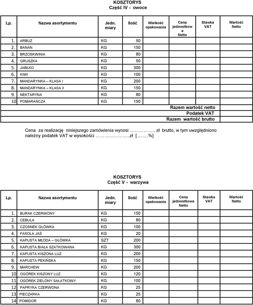 %] KOSZTORYS Część V - warzywa opakowania jednostkowa 1. BURAK CZERWONY KG 150 2. CEBULA KG 80 3. CZOSNEK GŁÓWKA KG 100 4. FASOLA JAŚ KG 20 5. KAPUSTA MŁODA GŁÓWKA SZT 200 6.
