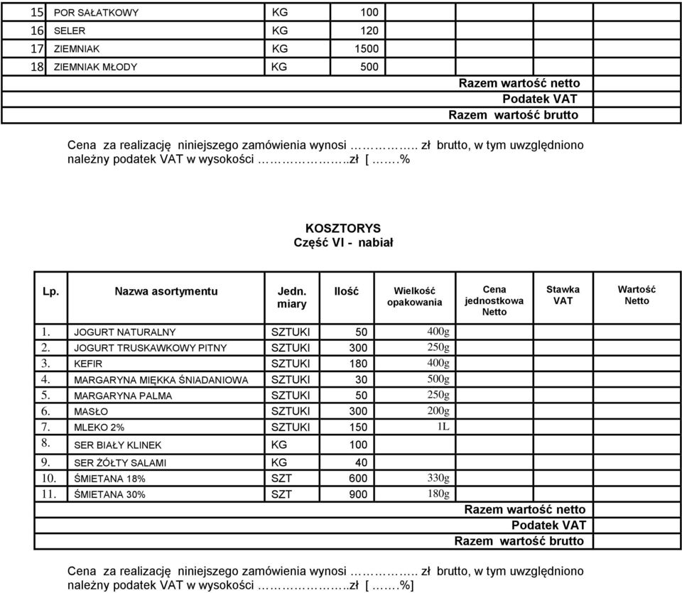 MARGARYNA MIĘKKA ŚNIADANIOWA 30 500g 5. MARGARYNA PALMA 50 250g 6. MASŁO 300 200g 7. MLEKO 2% 150 1L 8.