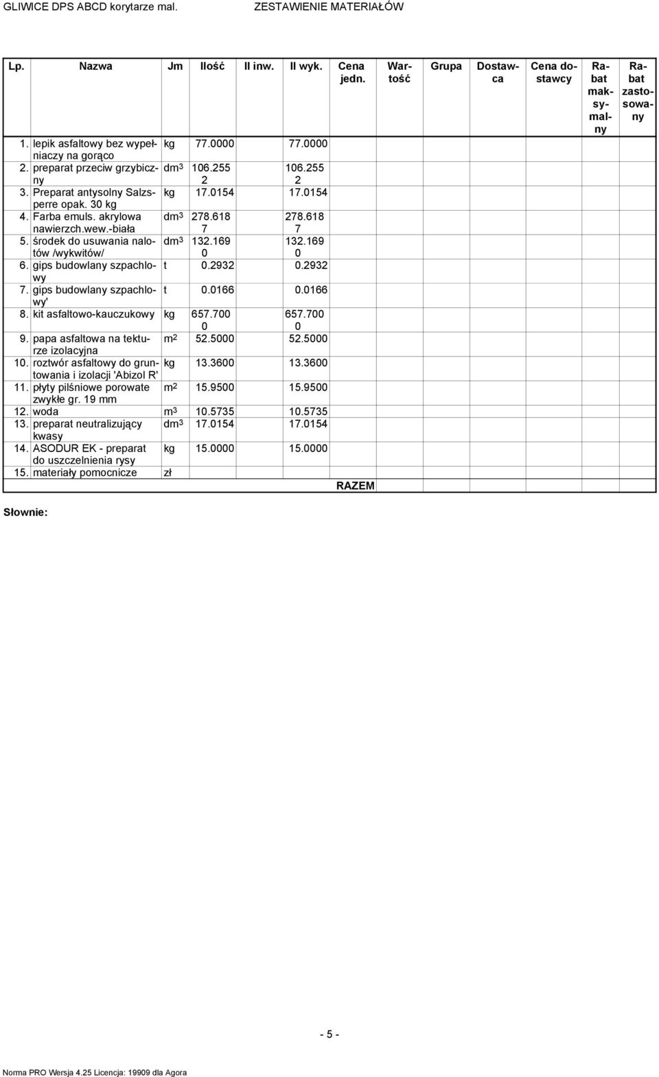 gips budowlany szpachlowy t.2932.2932 7. gips budowlany szpachlowy' t.166.166 8. kit asfaltowo-kauczukowy kg 657.7 657.7 9. papa asfaltowa na tekturze 52.5 52.5 izolacyjna 1.