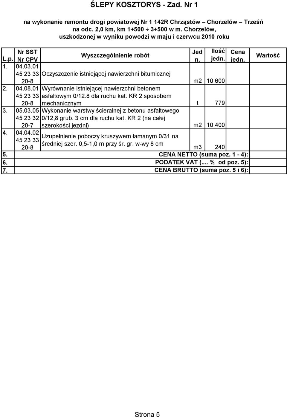 01 Wyrównanie istniejącej nawierzchni betonem 45 23 33 asfaltowym 0/12.8 dla ruchu kat. KR 2 sposobem 3. 05.03.05 45 23 32 20-7 4. 04.04.02 45 23 33 5. 6. 7. Jed n. Ilość jedn.