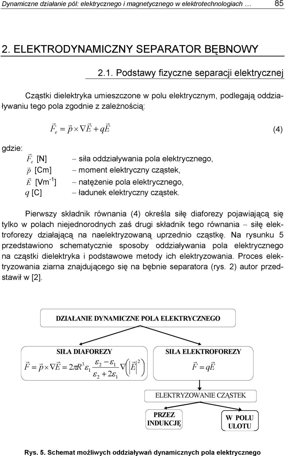 q [C] siła oddziaływania pola elektycznego, moment elektyczny cząstek, natężenie pola elektycznego, ładunek elektyczny cząstek.