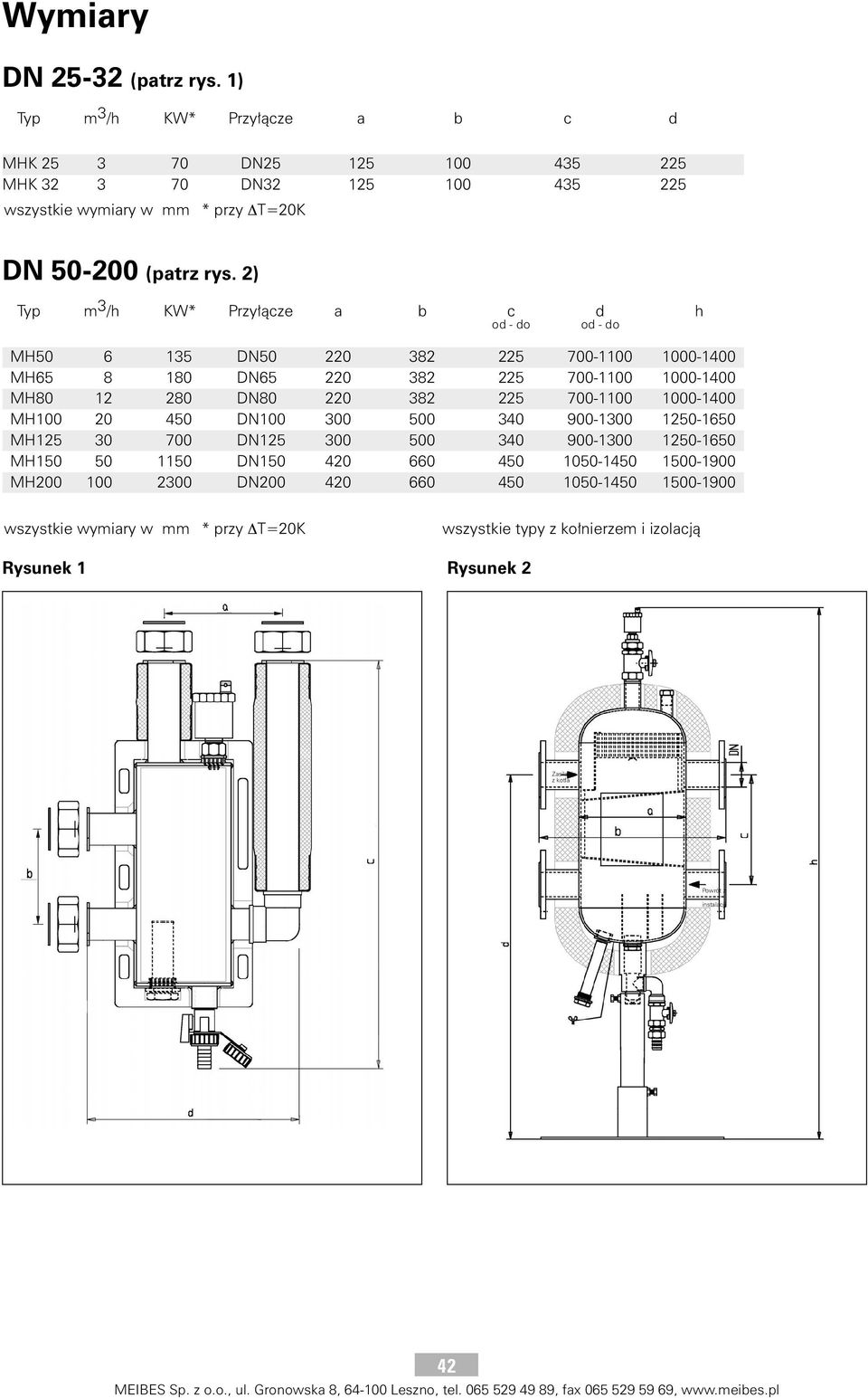 2) Typ m 3 /h KW* Przy cze a b c d h od - do od - do MH50 6 135 DN50 220 382 225 700-1100 1000-1400 MH65 8 180 DN65 220 382 225 700-1100 1000-1400 MH80 12 280 DN80 220 382 225