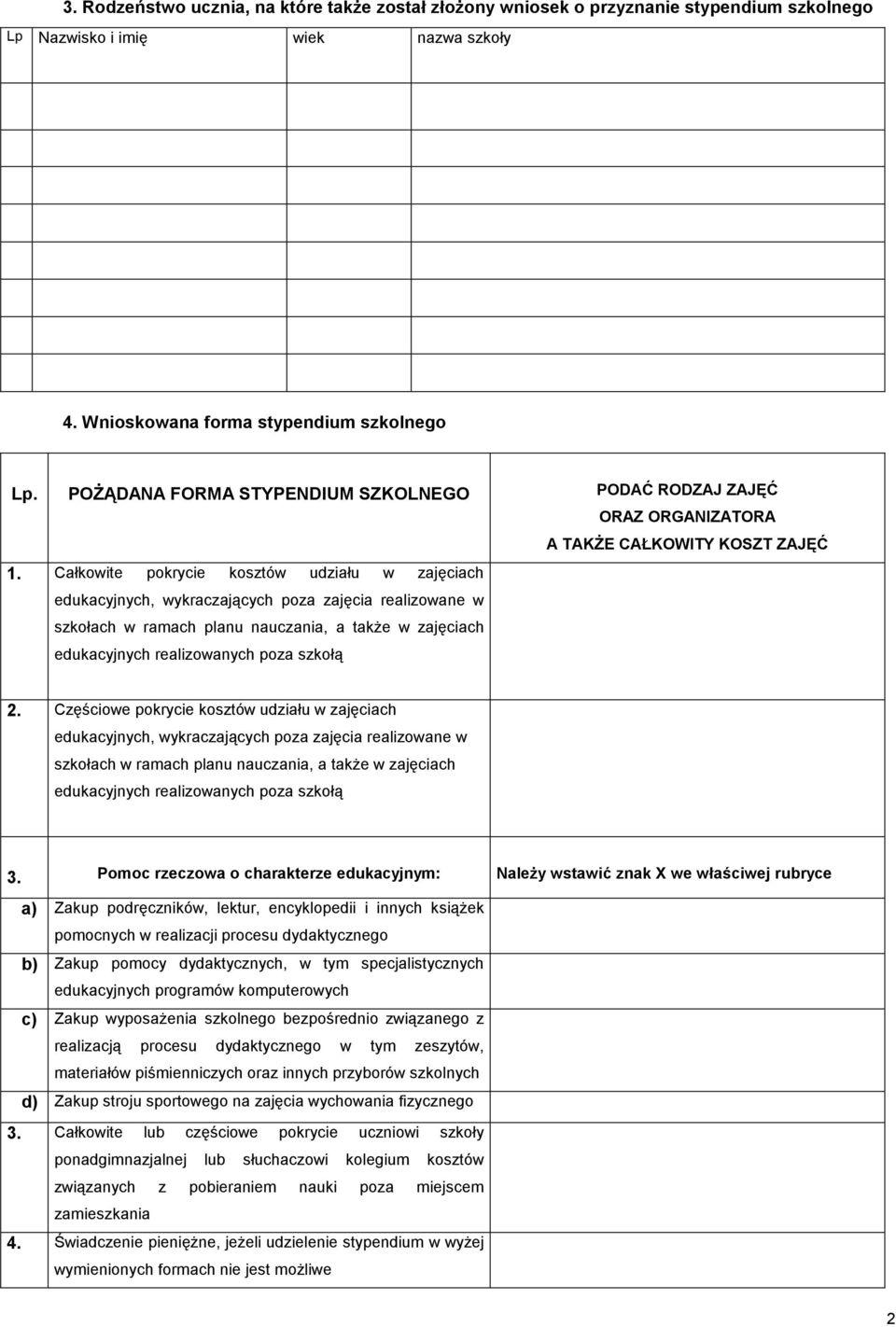 Całkowite pokrycie kosztów udziału w zajęciach edukacyjnych, wykraczających poza zajęcia realizowane w szkołach w ramach planu nauczania, a także w zajęciach edukacyjnych realizowanych poza szkołą 2.