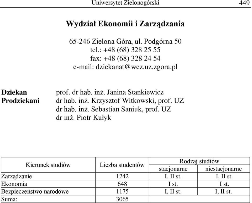 Janina Stankiewicz dr hab. inż. Krzysztof Witkowski, prof. UZ dr hab. inż. Sebastian Saniuk, prof. UZ dr inż.
