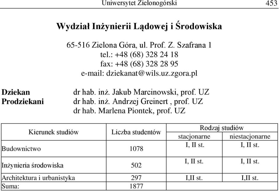 UZ dr hab. inż. Andrzej Greinert, prof. UZ dr hab. Marlena Piontek, prof.