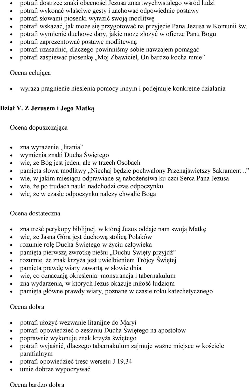 potrafi wymienić duchowe dary, jakie może złożyć w ofierze Panu Bogu potrafi zaprezentować postawę modlitewną potrafi uzasadnić, dlaczego powinniśmy sobie nawzajem pomagać potrafi zaśpiewać piosenkę
