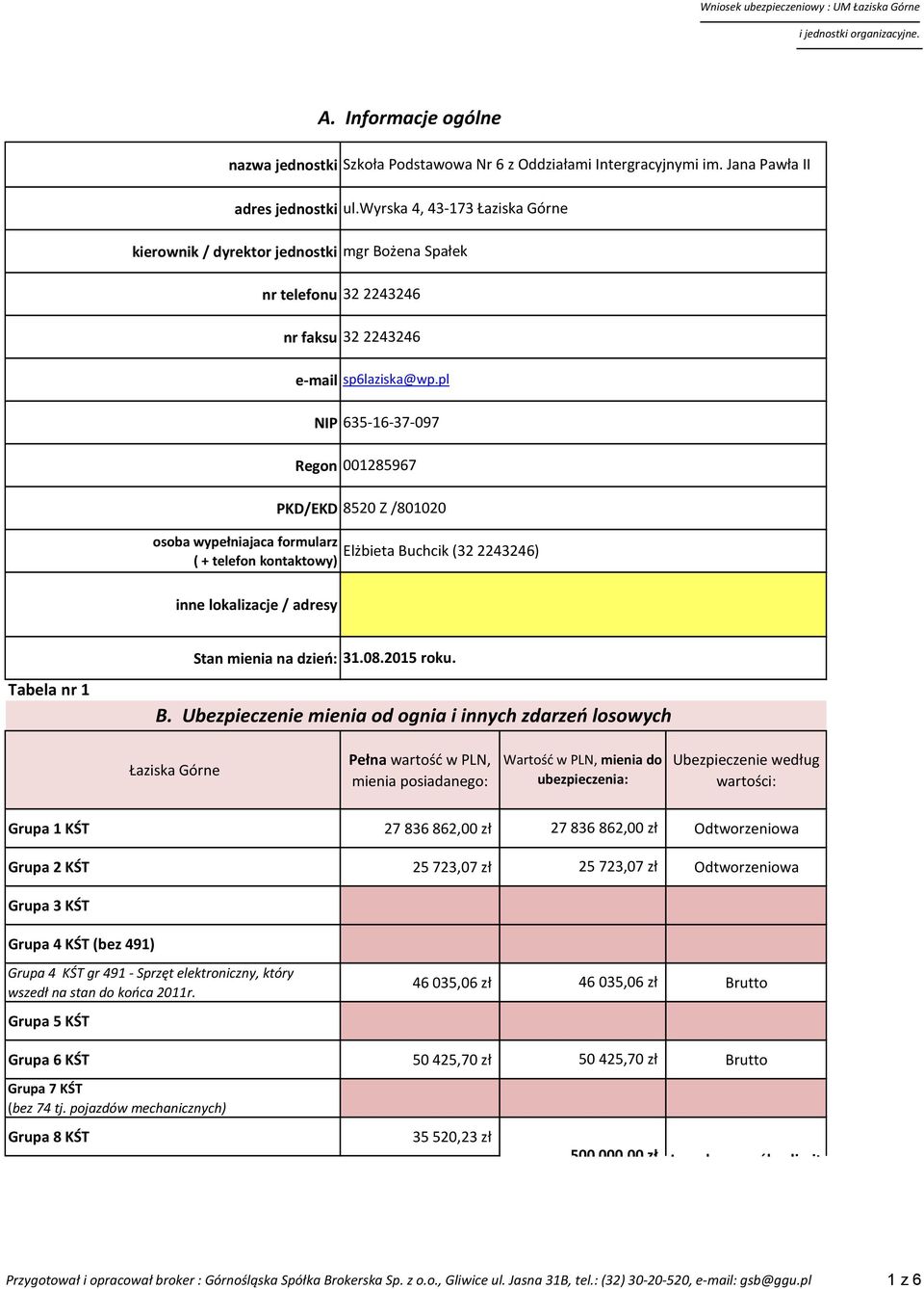 Informacje ogólne nr telefonu 32 2243246 nr faksu 32 2243246 e-mail sp6laziska@wp.